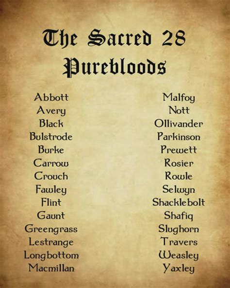 pureblood wizard families